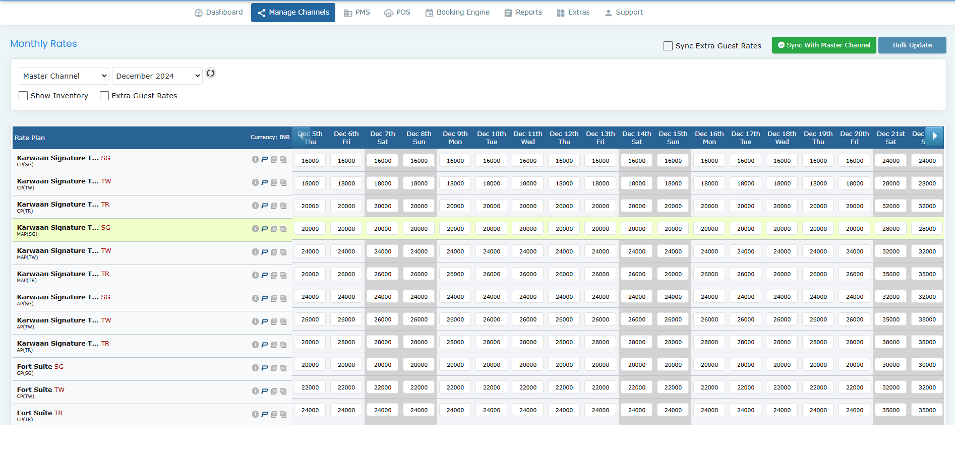 screenshot of eGlobe Channel Manager